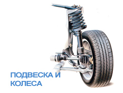 Подвеска и колеса